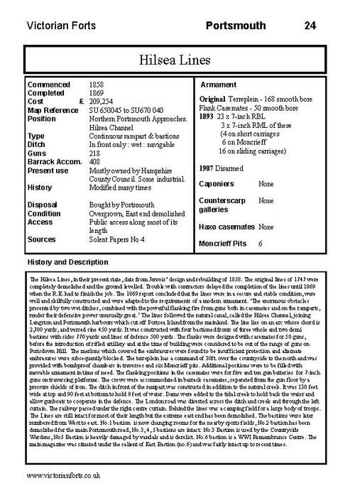 Hilsea Lines datasheet